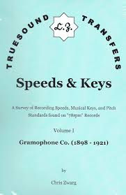 Speeds & Keys